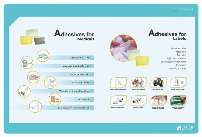 Diapers Use PSA Pressure Sensitive Adhesive On - Line Coating Frontal Patch 0