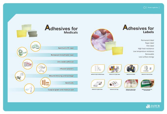 PSA Bandage Hot Melt Adhesive For Medical Products 0